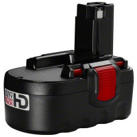 Bosch Magazin 18V neu bestücken gallery